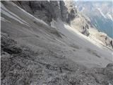 Piano Fiscalino / Fischleinboden - Croda Rossa di Sesto